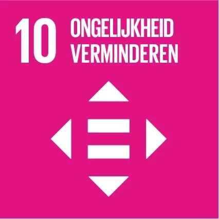 Ongelijkheid verminderen
