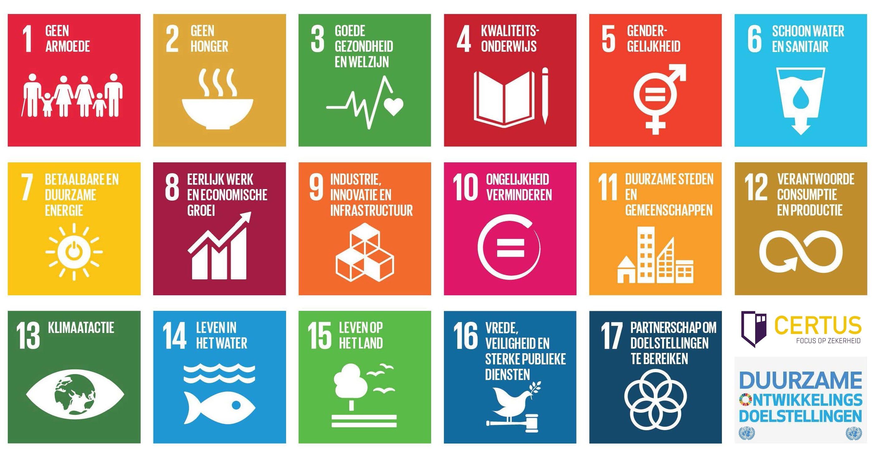 SDG's